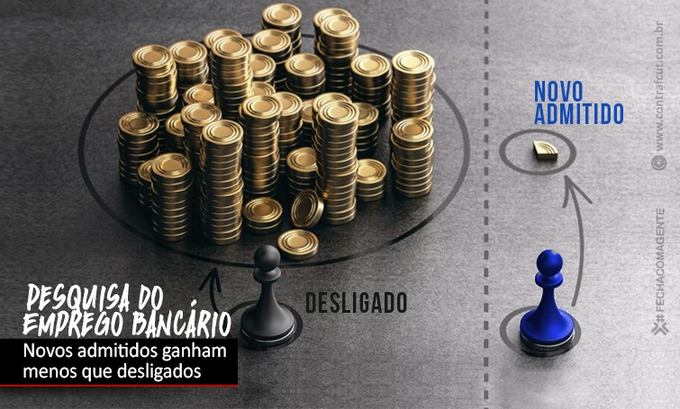 NOVAS ADMISSÕES REDUZEM MÉDIA SALARIAL DE BANCÁRIOS img