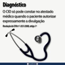 BANCÁRIO NÃO É OBRIGADO A PASSAR A CID PARA O BANCO img
