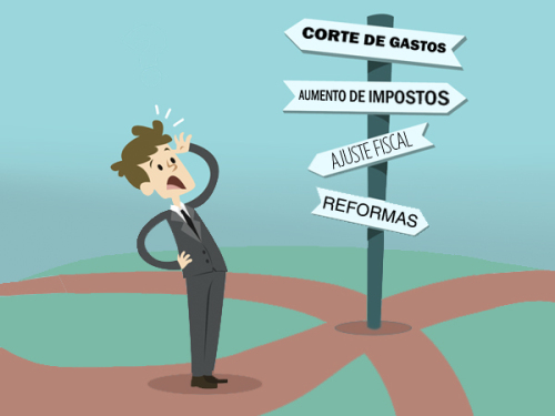 ANTES DE QUALQUER REFORMA DA PREVIDÊNCIA, O GOVERNO DEVERIA ADOTAR AS SEGUINTES MEDIDAS img